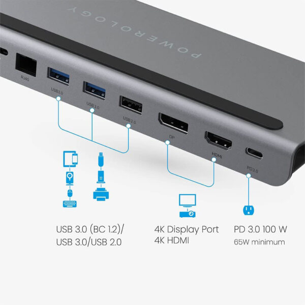 Powerology 11 in 1 Multi-Display USB-C Hub & Laptop Stand 100W - Gray - Image 2