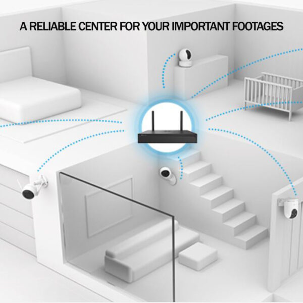 EZVIZ Wireless NVR 4-CH - Image 2