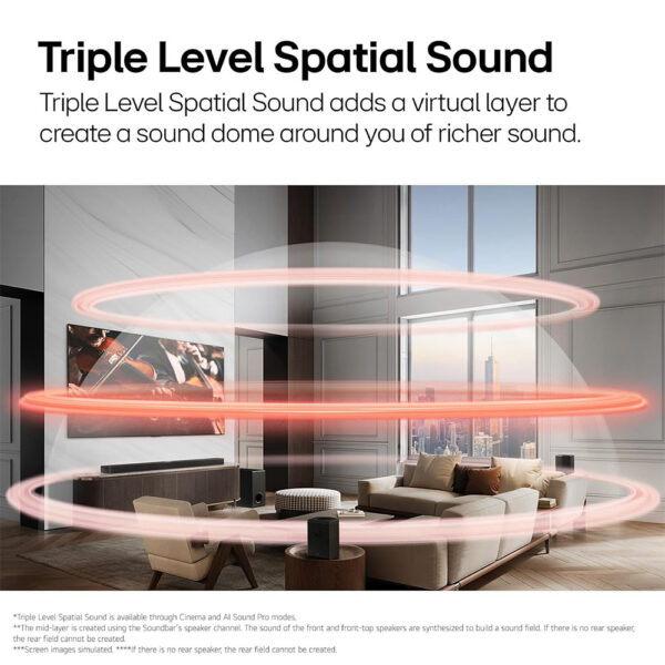 LG Sound Bar 5.1.1 Channel 600Watt - Image 2