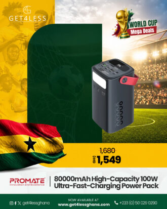 Promate 80000mAh High-Capacity 100W Ultra-Fast-Charging Power Pack